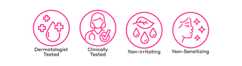 Four icons indicating dermatologist tested, clinically tested, non-irritating, and non-sensitizing on a white background.
