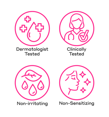 Set of icons indicating dermatologist tested, clinically tested, non-irritating, and non-sensitizing on a white background.